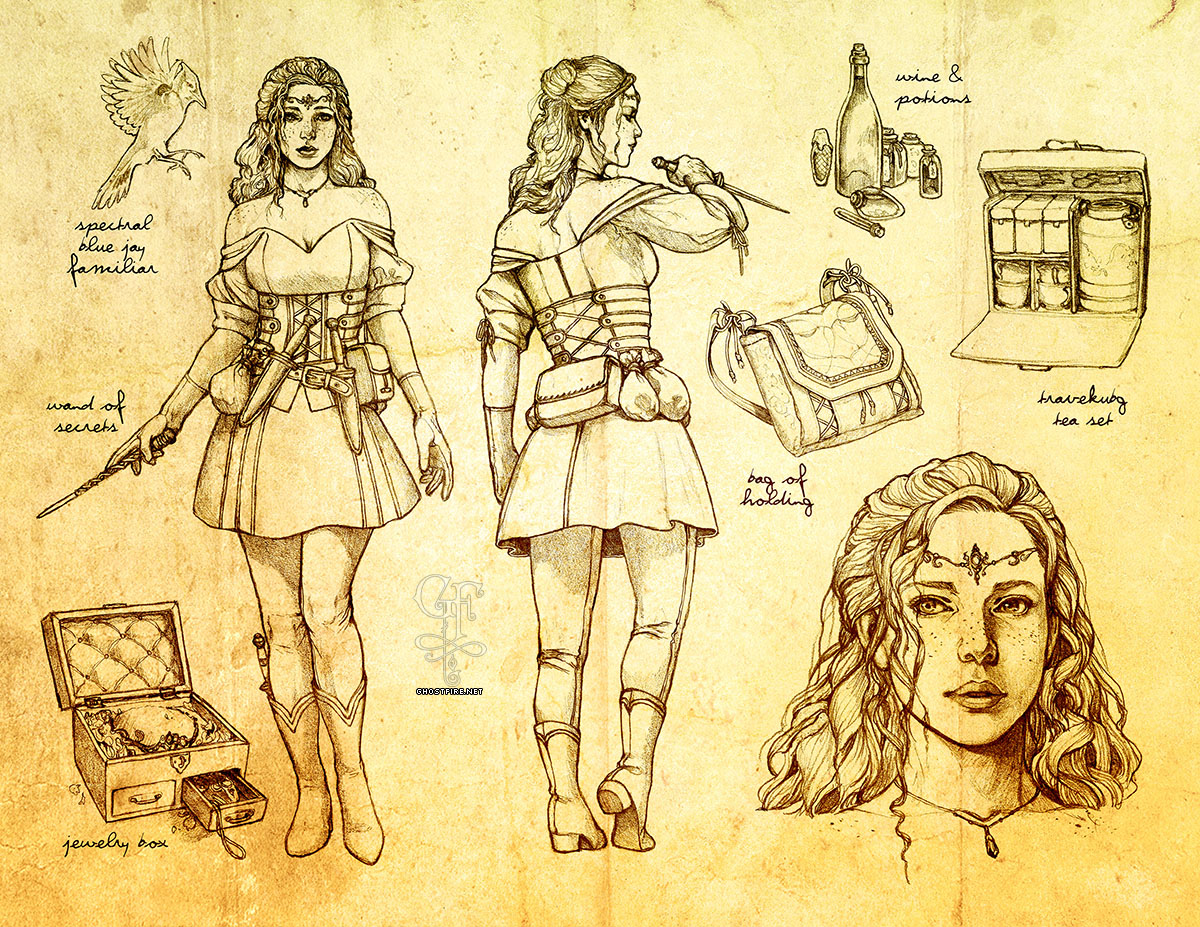 (image for) 2 View Character Model Sheet - Click Image to Close