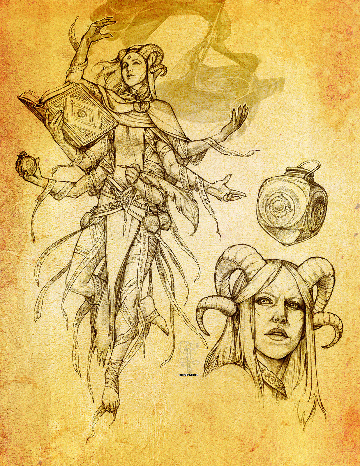 1 View Character Model Sheet