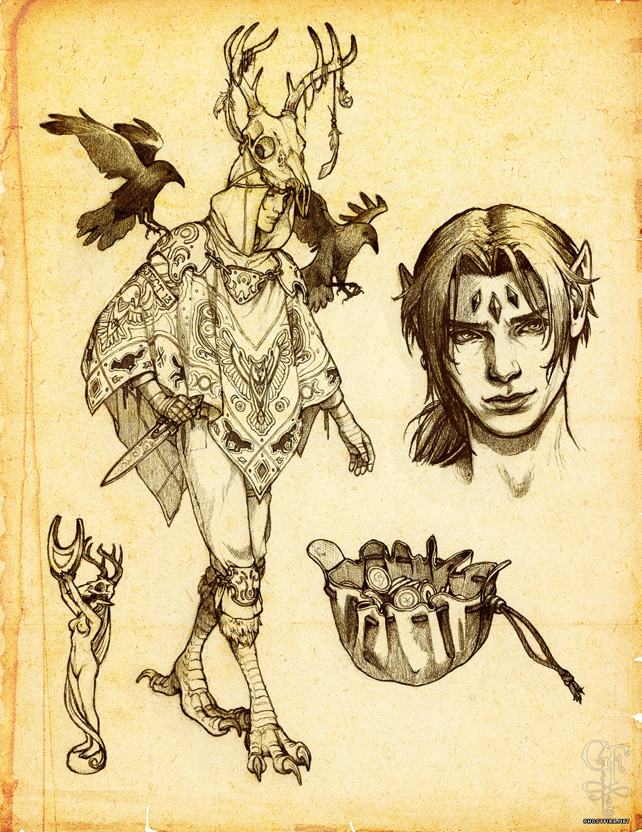 1 View Character Model Sheet