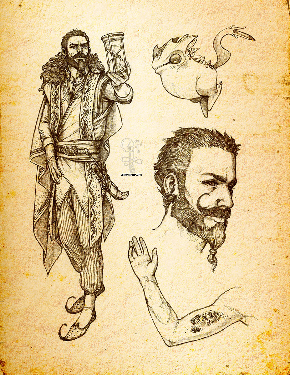 Modal Additional Images for 1 View Character Model Sheet
