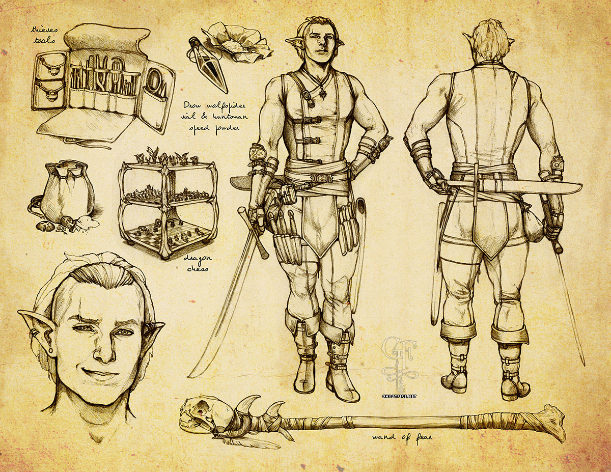 2 View Character Model Sheet