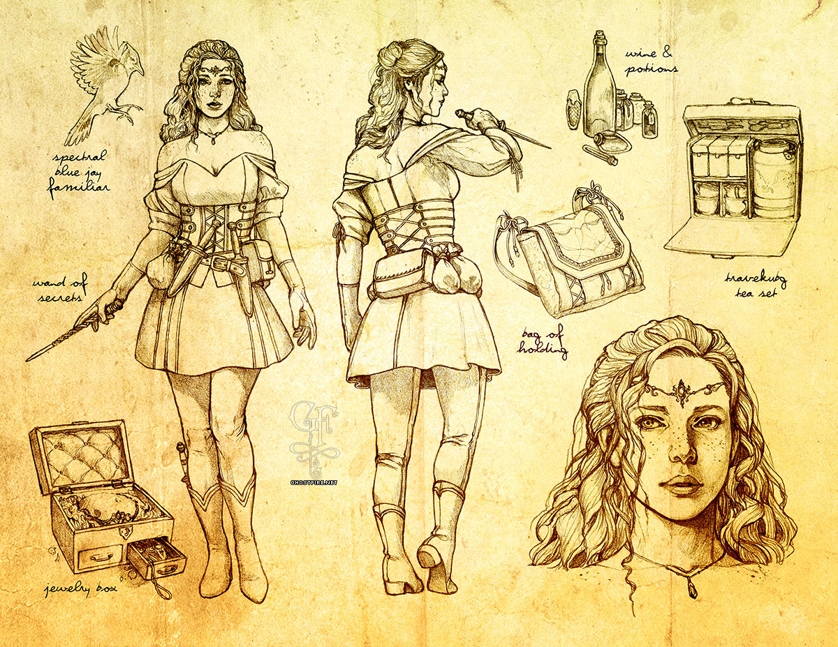2 View Character Model Sheet