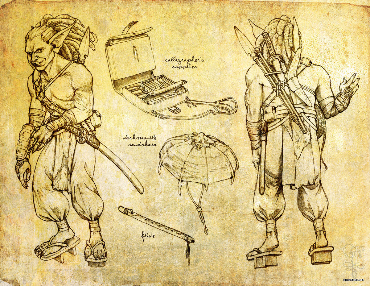2 View Character Model Sheet